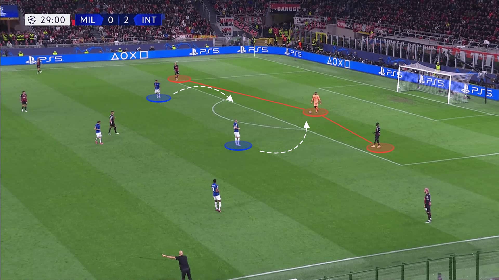 Champions League 2022/23: AC Milan vs Inter - tactical analysis