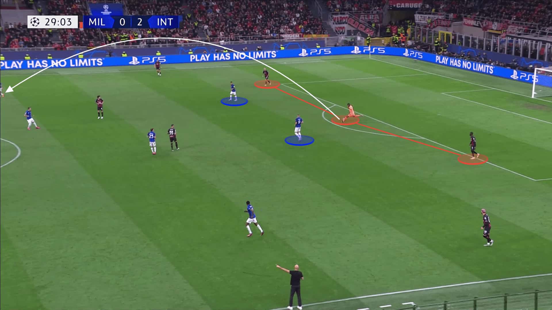 Champions League 2022/23: AC Milan vs Inter - tactical analysis