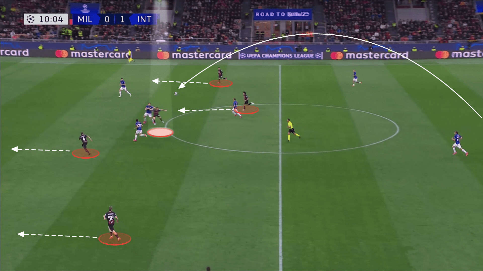 Champions League 2022/23: AC Milan vs Inter - tactical analysis