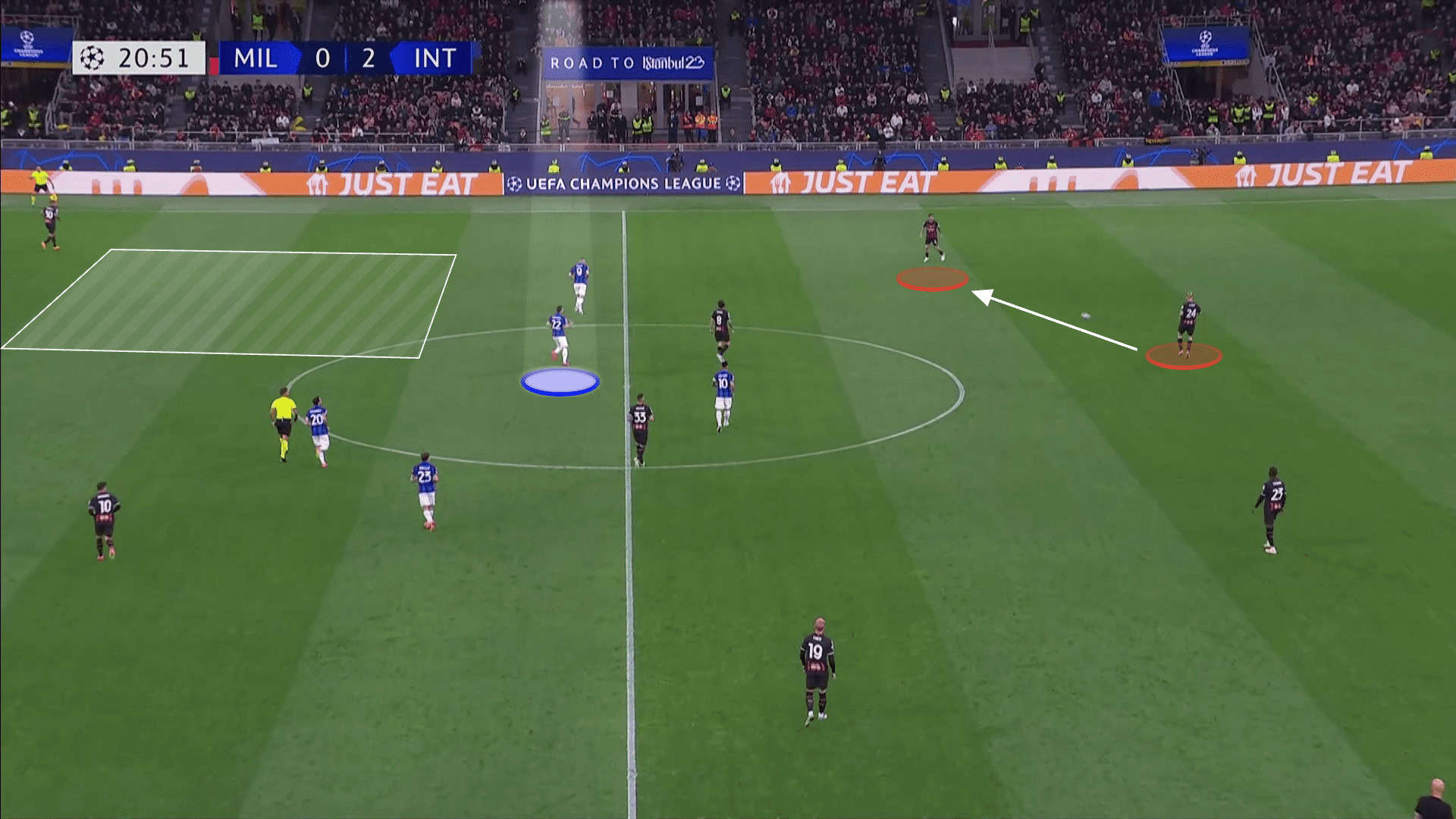 Champions League 2022/23: AC Milan vs Inter - tactical analysis