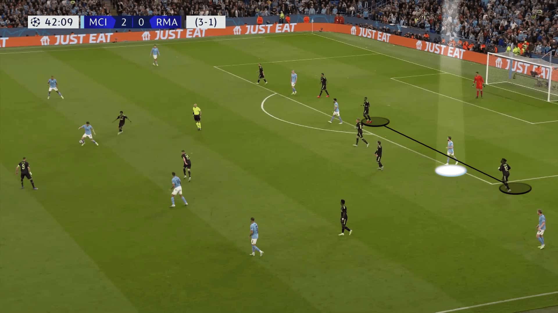 UEFA Champions League 2022/23: Manchester City vs Real Madrid - tactical analysis tactics analysis