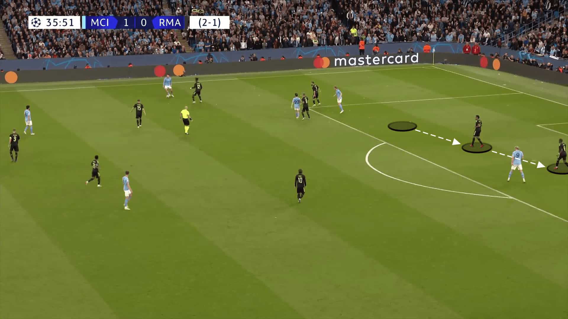 UEFA Champions League 2022/23: Manchester City vs Real Madrid - tactical analysis tactics analysis