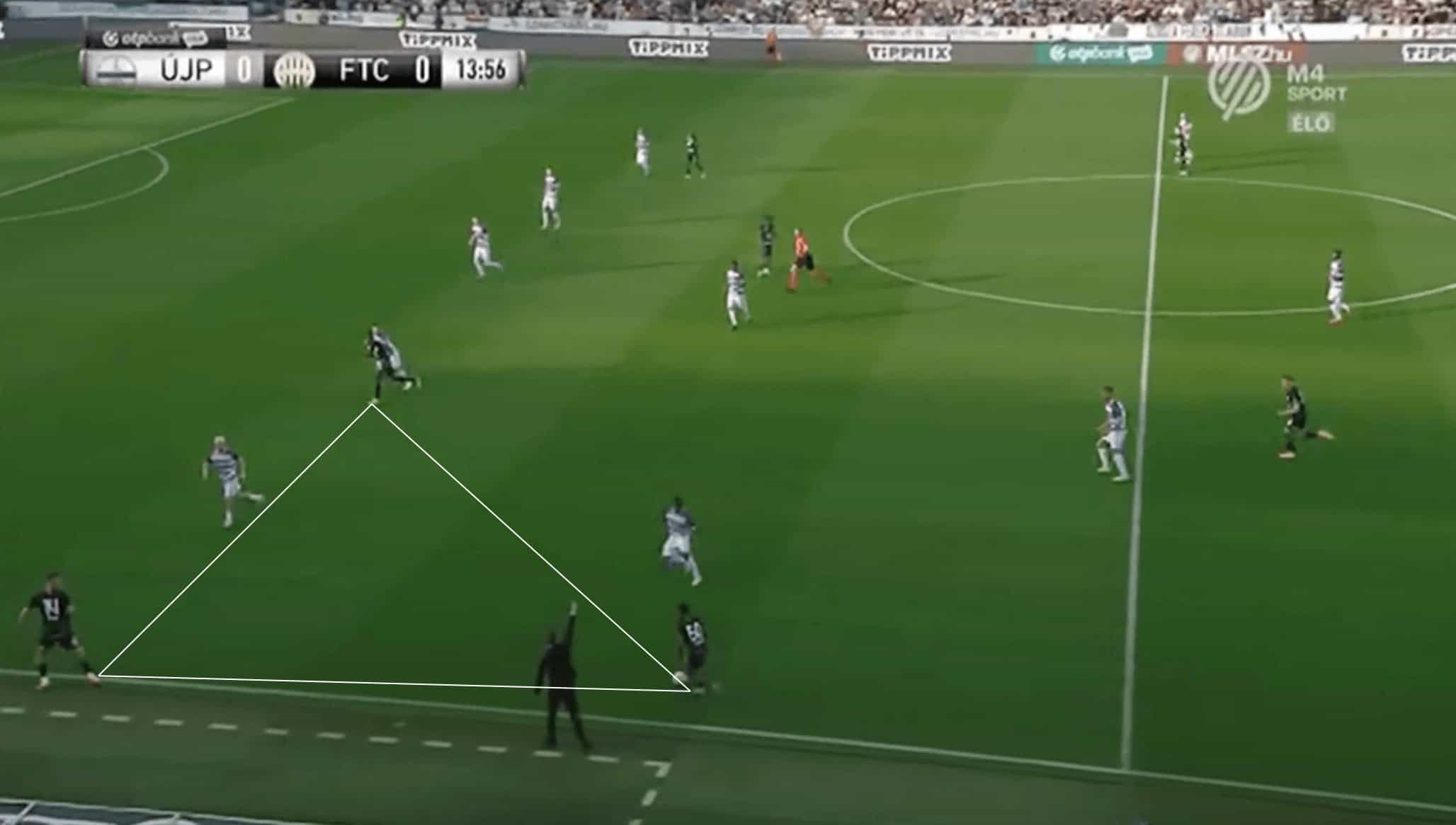 Ferencváros 2022/23: On their way to another Hungarian title under Stanislav Cherchesov - tactical analysis scout report tactics