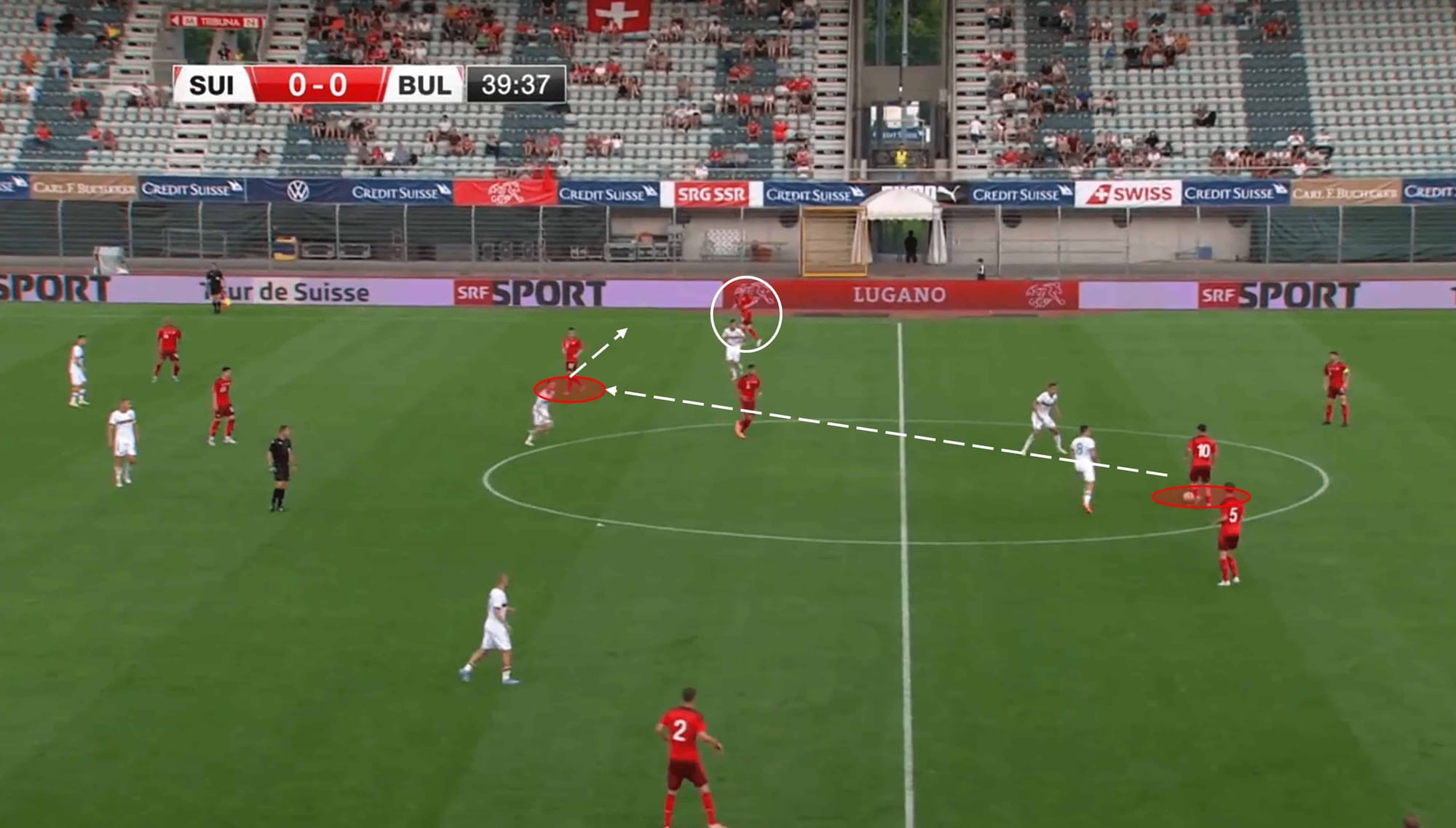 Euro U21: Switzerland - tactical analysis tactics