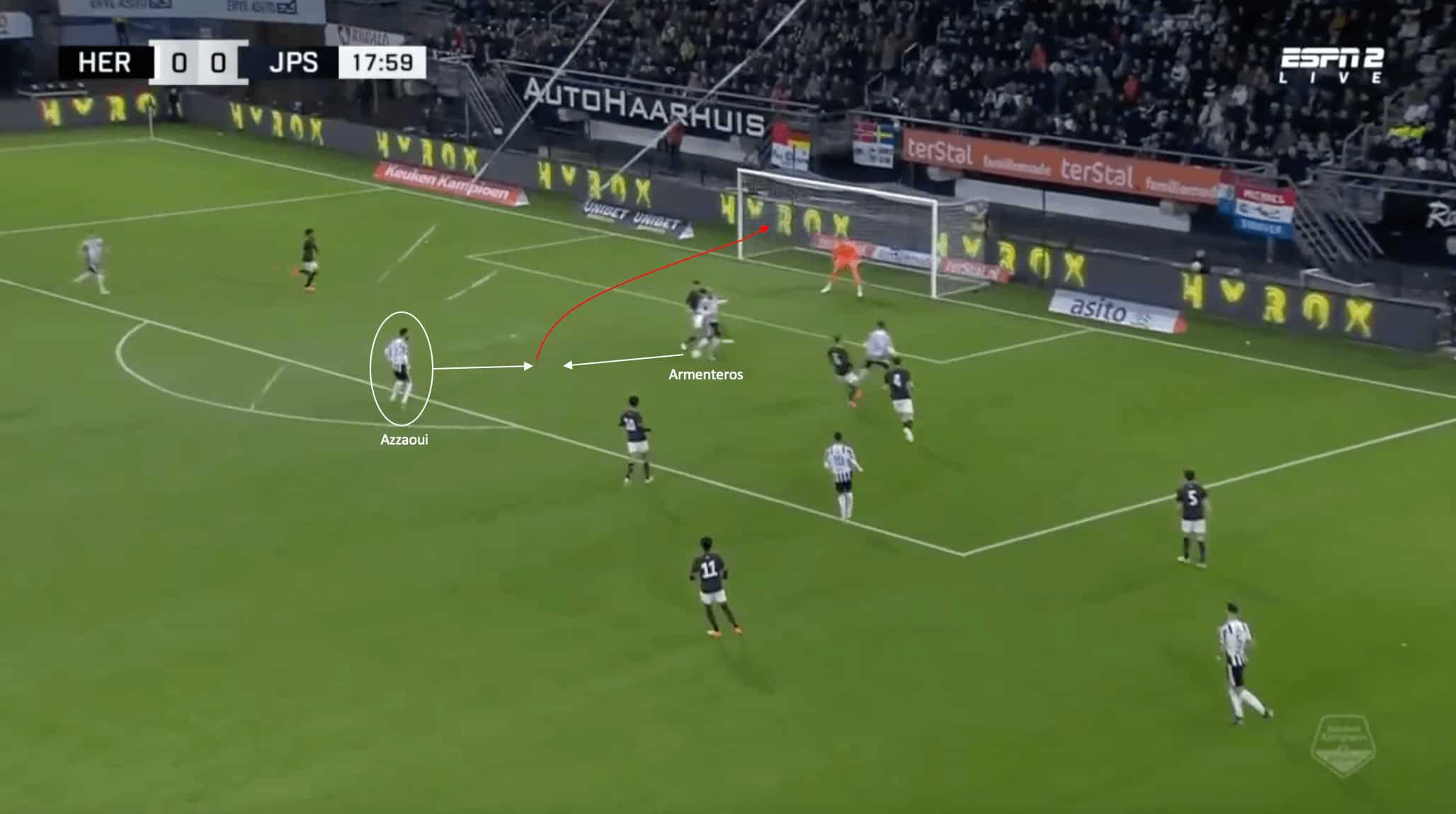 John Lammers at Heracles Almelo 2022/23: Bringing the club back to the Eredivisie at the first time of asking - tactical analysis scout report tactics