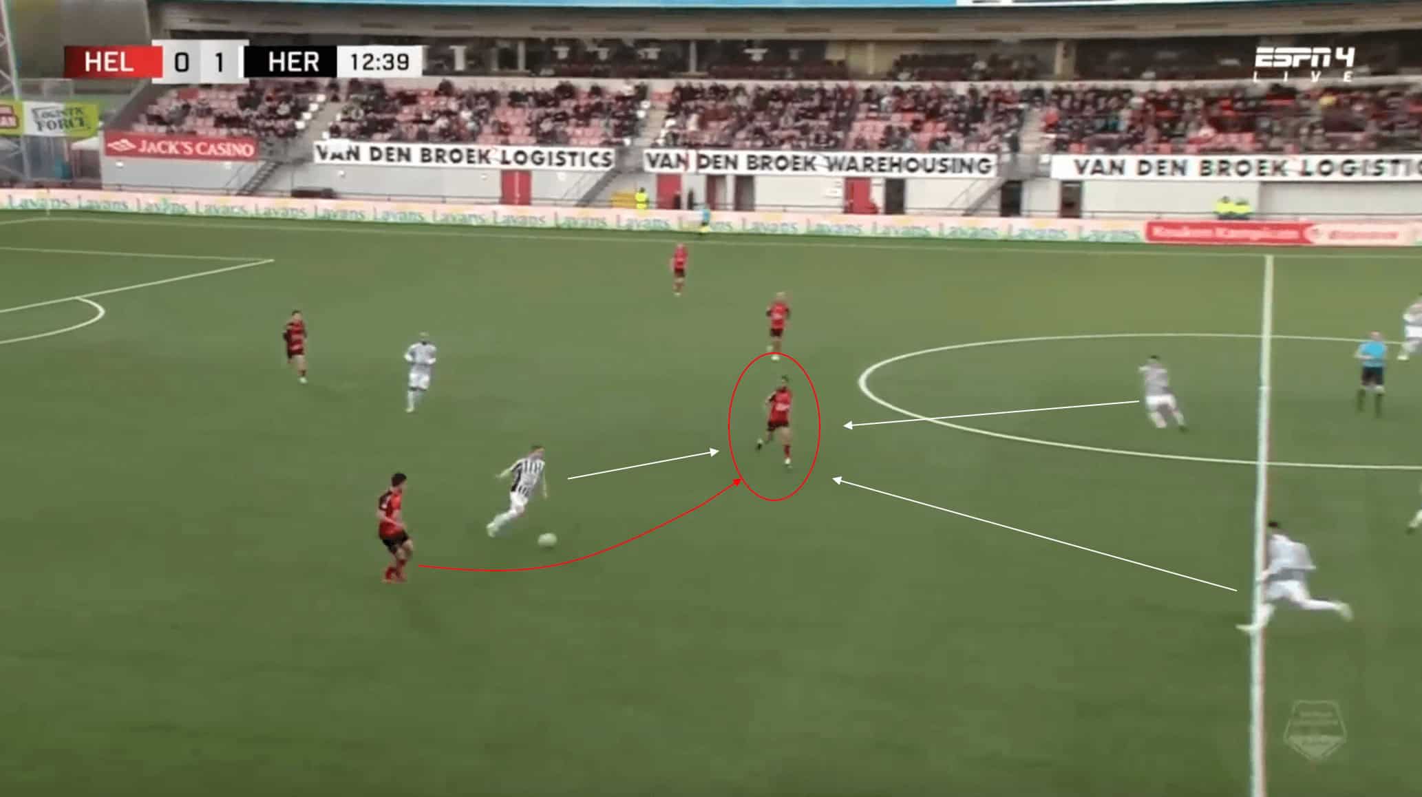 John Lammers at Heracles Almelo 2022/23: Bringing the club back to the Eredivisie at the first time of asking - tactical analysis scout report tactics