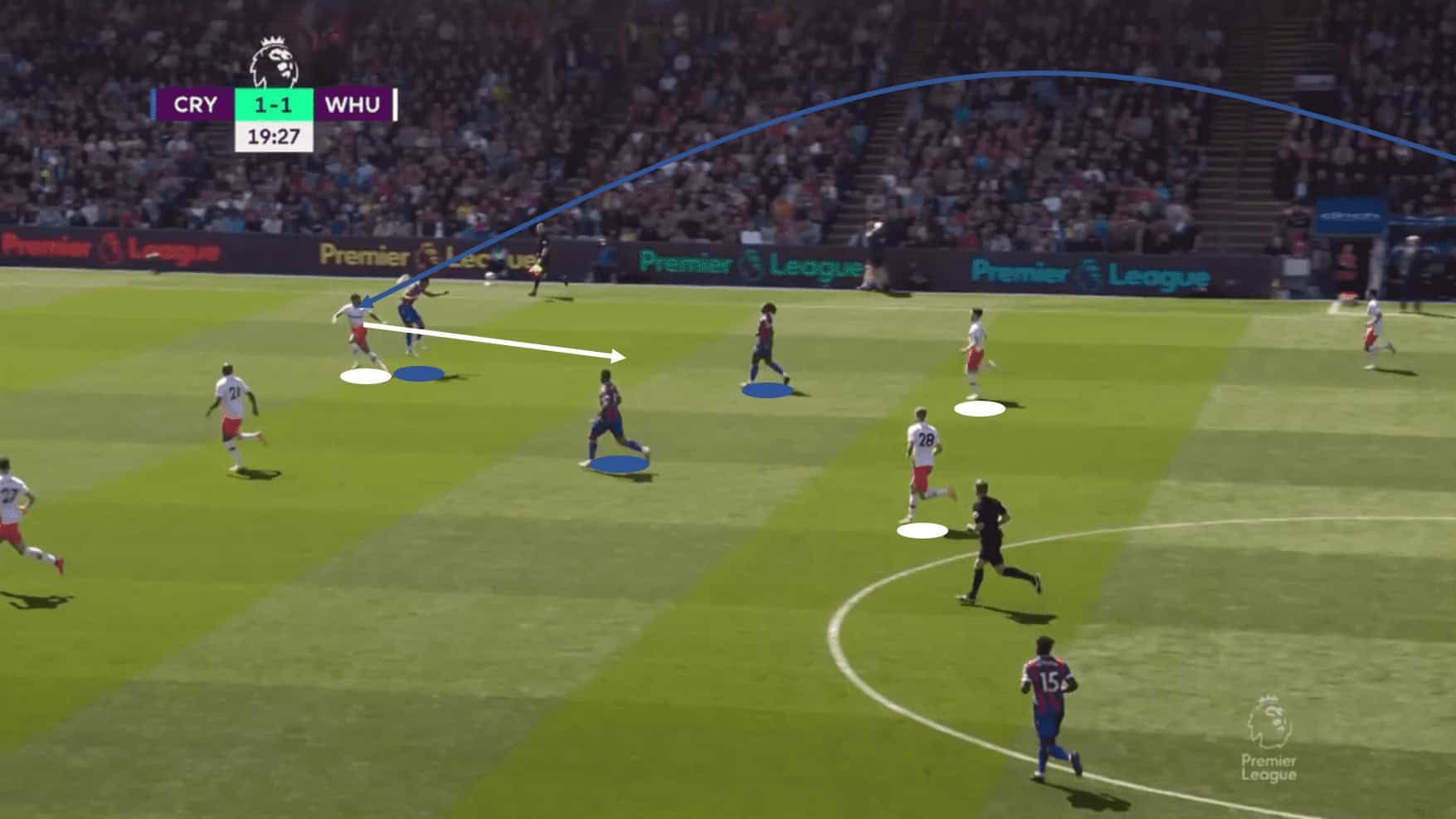 Roy Hodgson at Crystal Palace 2022/23 - tactical analysis tactics