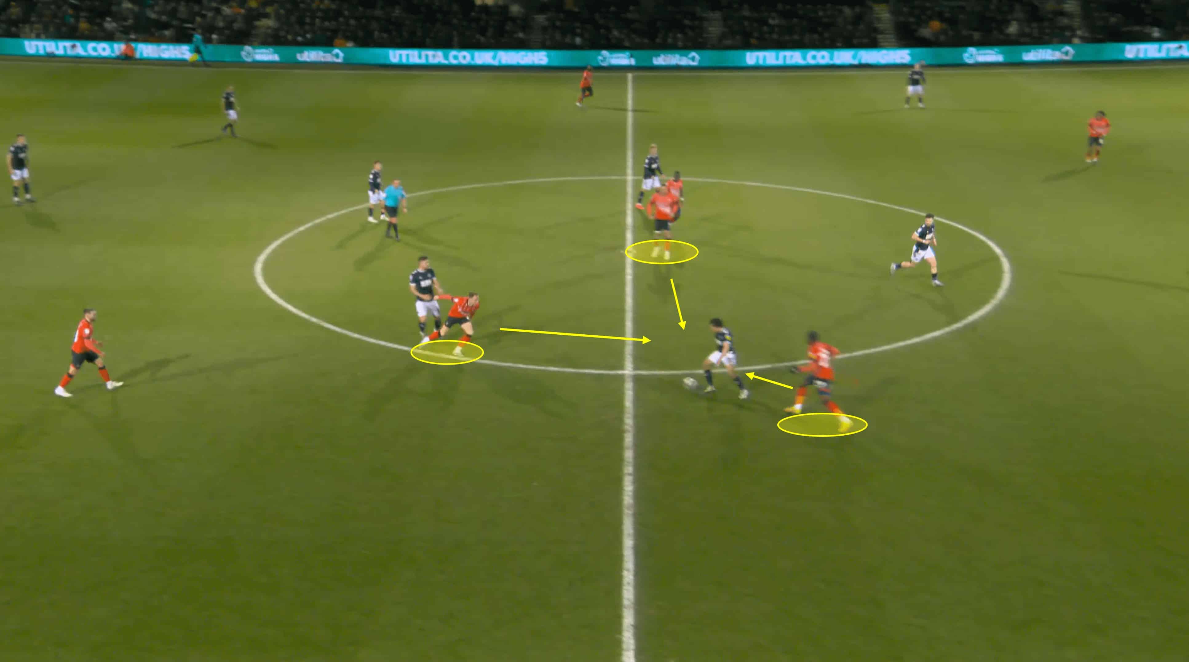 Luton Town 2022/23: Their tactics under Rob Edwards – scout report tactical analysis tactics