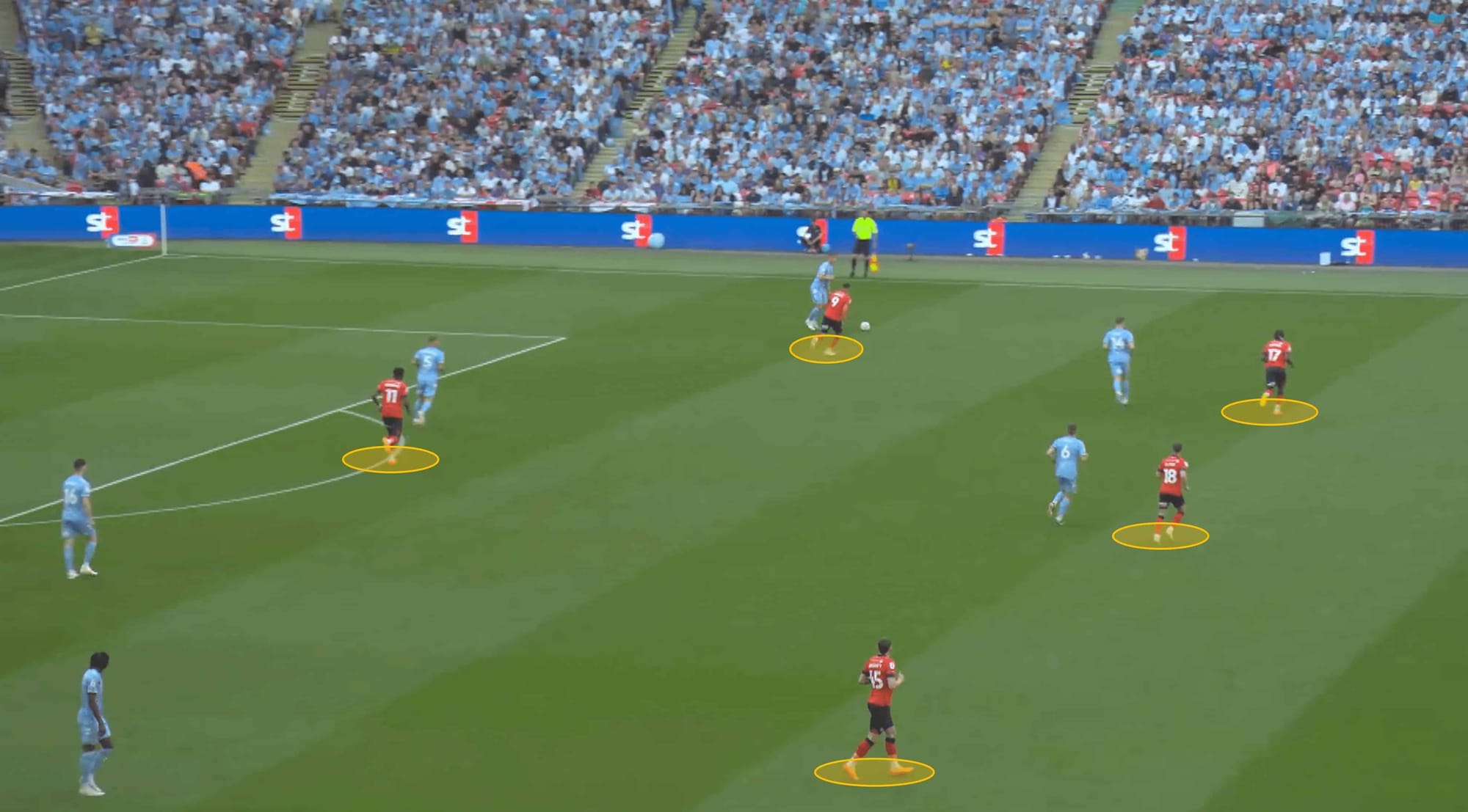 EFL Championship 2022/23: Coventry City vs Luton Town – tactical analysis tactics