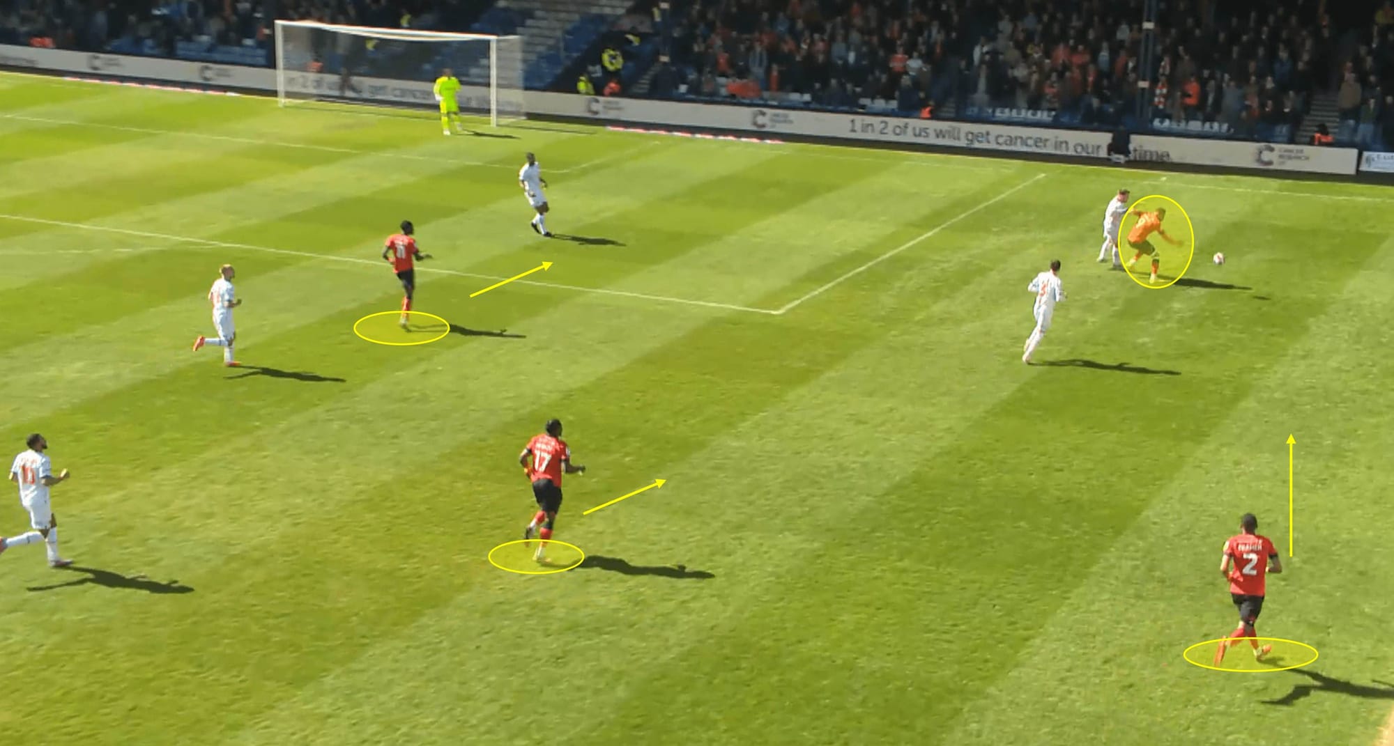 Luton Town 2022/23: Their tactics under Rob Edwards – scout report tactical analysis tactics