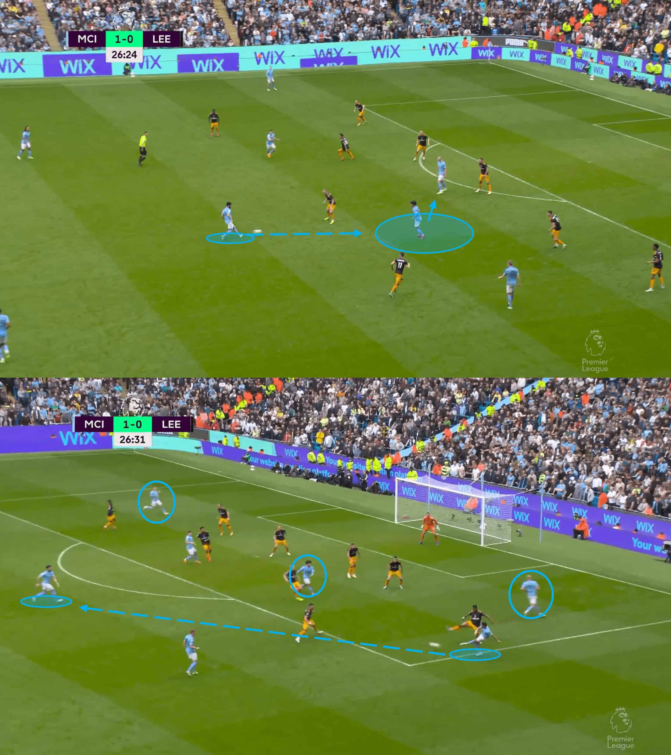 Premier League 2022/23: Leeds United vs Manchester City – tactical analysis tactics