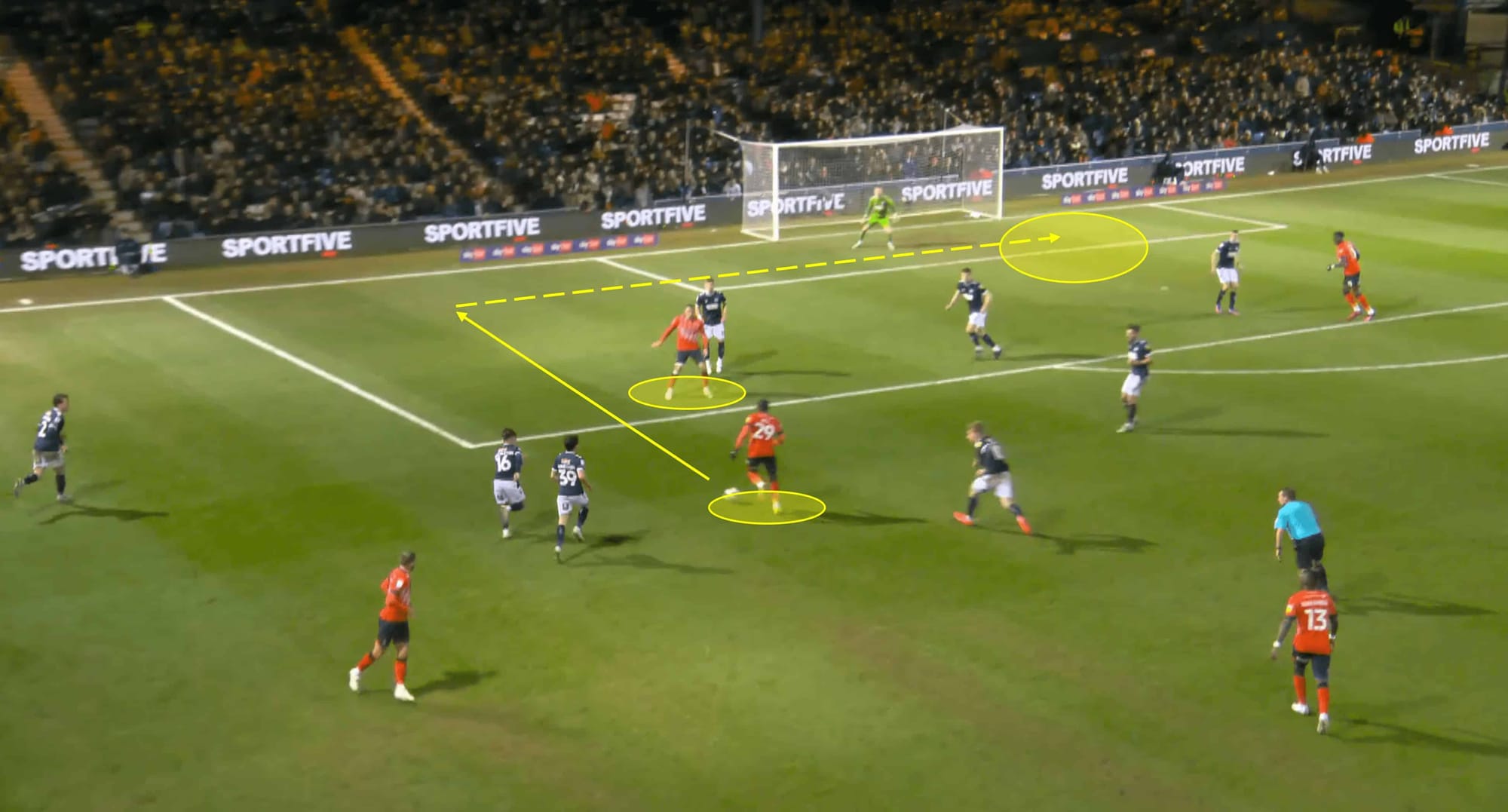 Luton Town 2022/23: Their tactics under Rob Edwards – scout report tactical analysis tactics