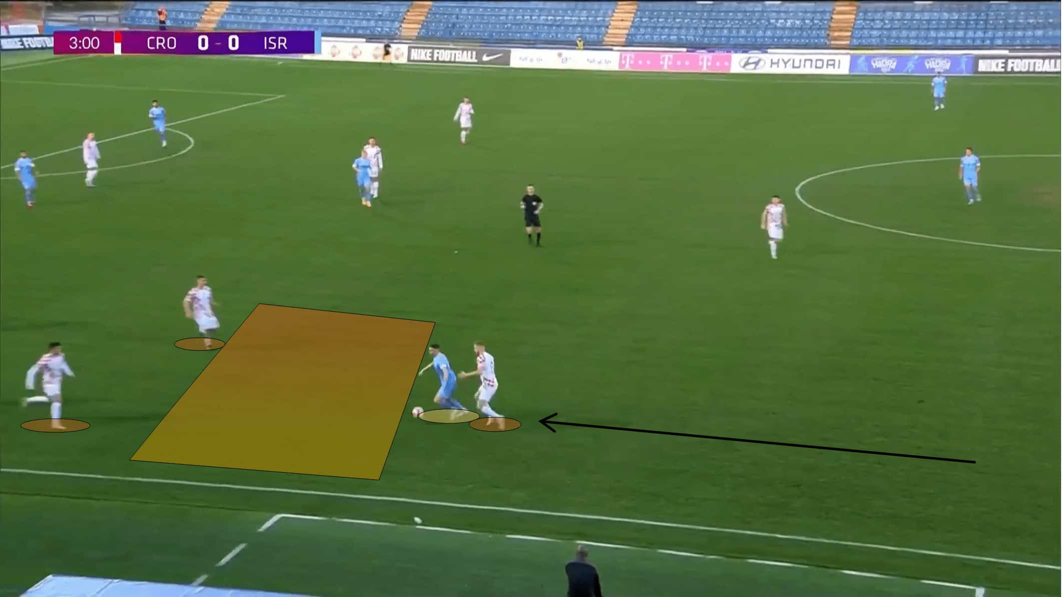 EURO U21: Israel - tactical analysis