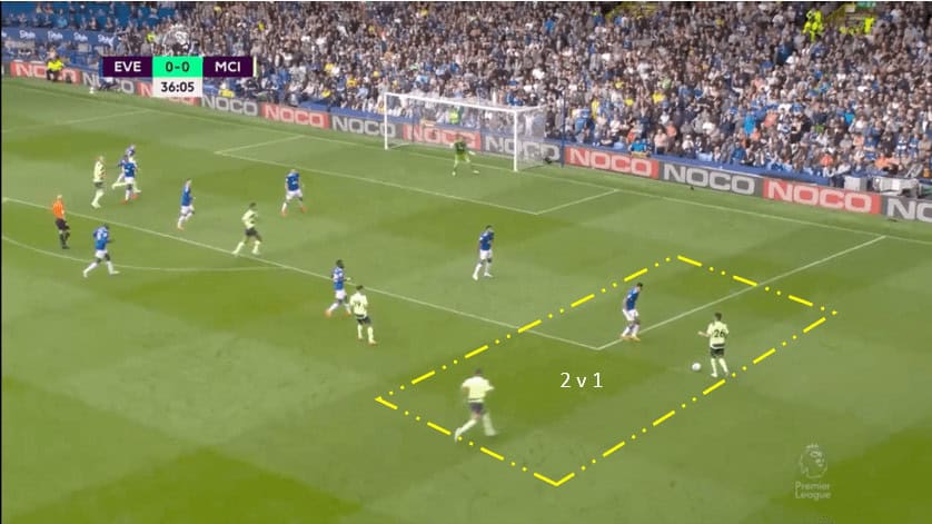  FA Cup Final 2022/23: The derby of Manchester – tactical preview