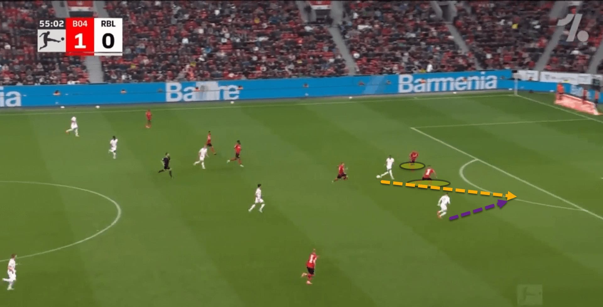 Bayer Leverkusen 2022/23: The role of the centre-backs – scout report tactical analysis tactics