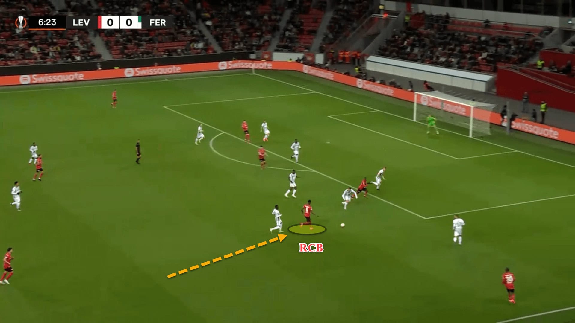 Bayer Leverkusen 2022/23: The role of the centre-backs – scout report tactical analysis tactics