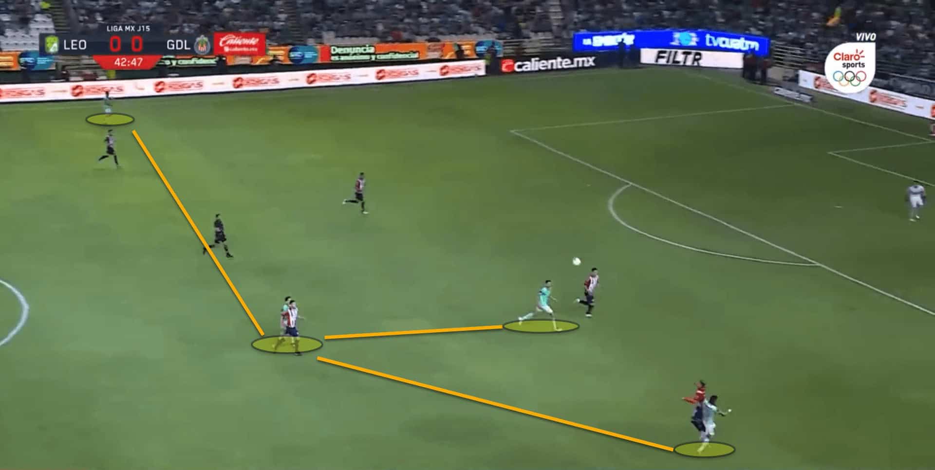 Club León 2023: Their tactics under Nicolas Larcamón - scout report tactical analysis tactics