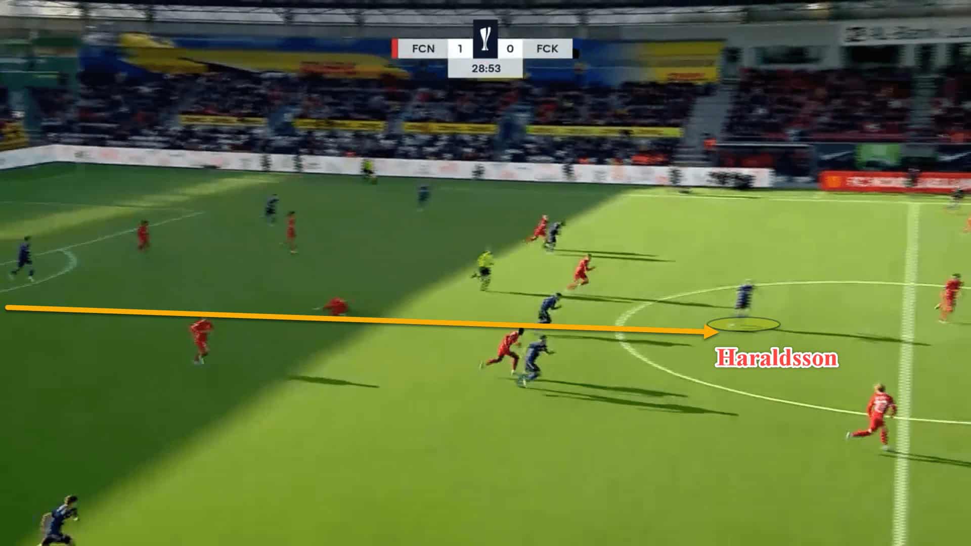 Jacob Neestrup at FC Copenhagen 2022/23 - tactical analysis tactics