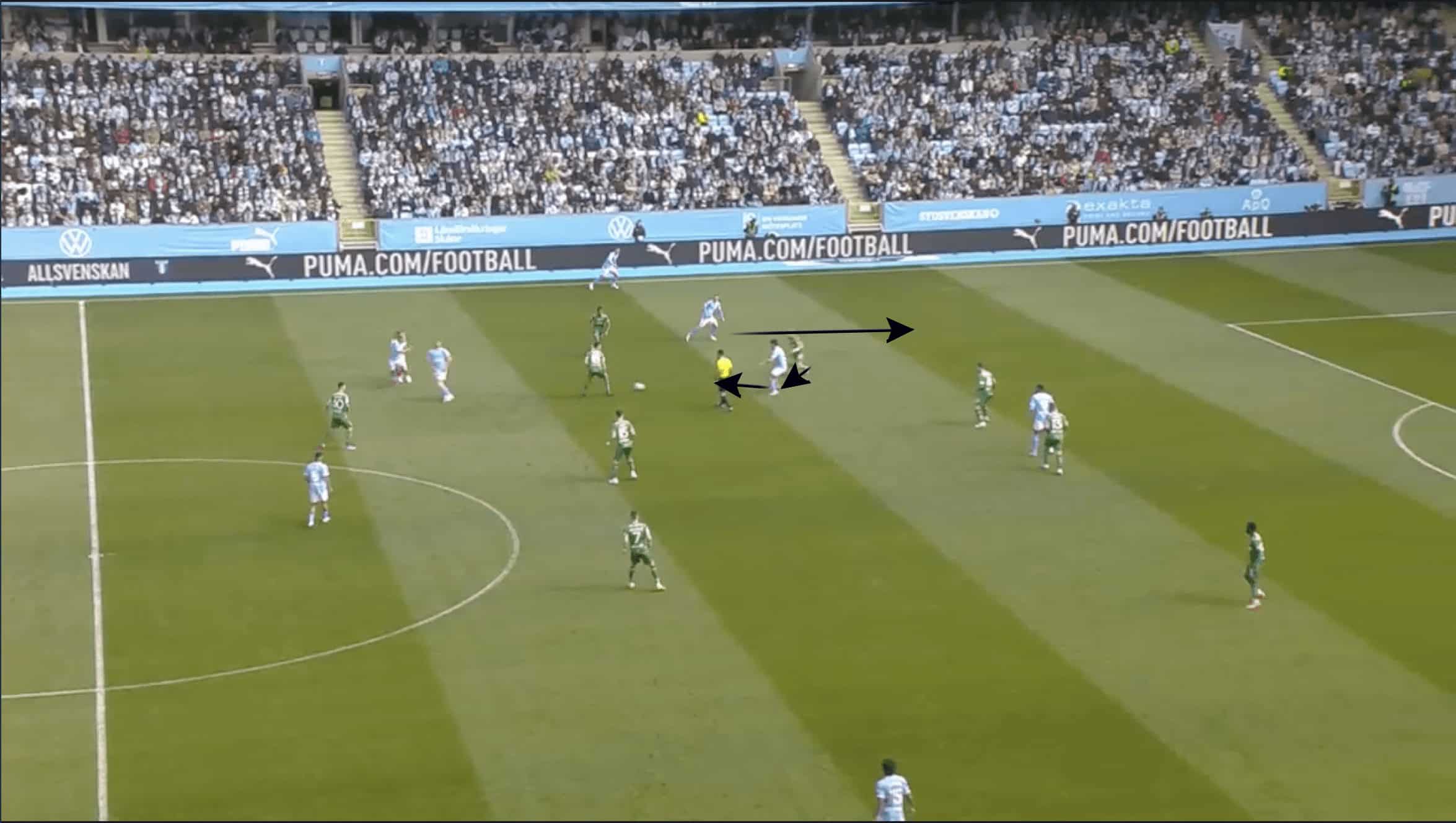 Malmö FF 2023: Principles in possession - scout report tactical analysis tactics