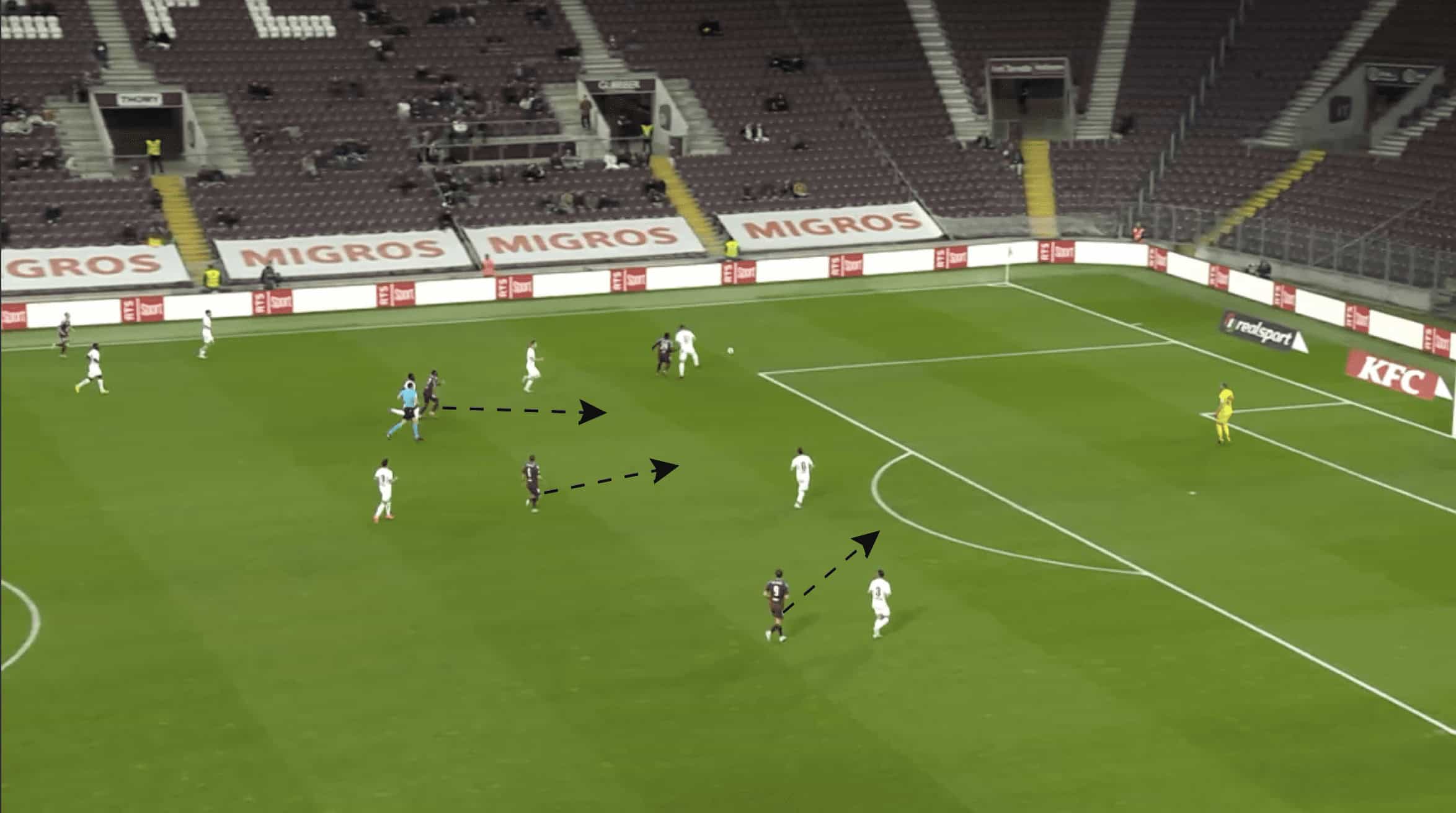 Servette FC 2022/23: Principles & struggles in possession - scout report tactical analysis tactics