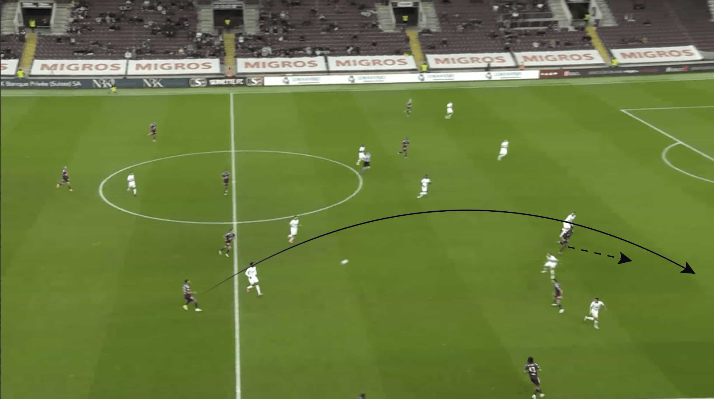 Servette FC 2022/23: Principles & struggles in possession - scout report tactical analysis tactics