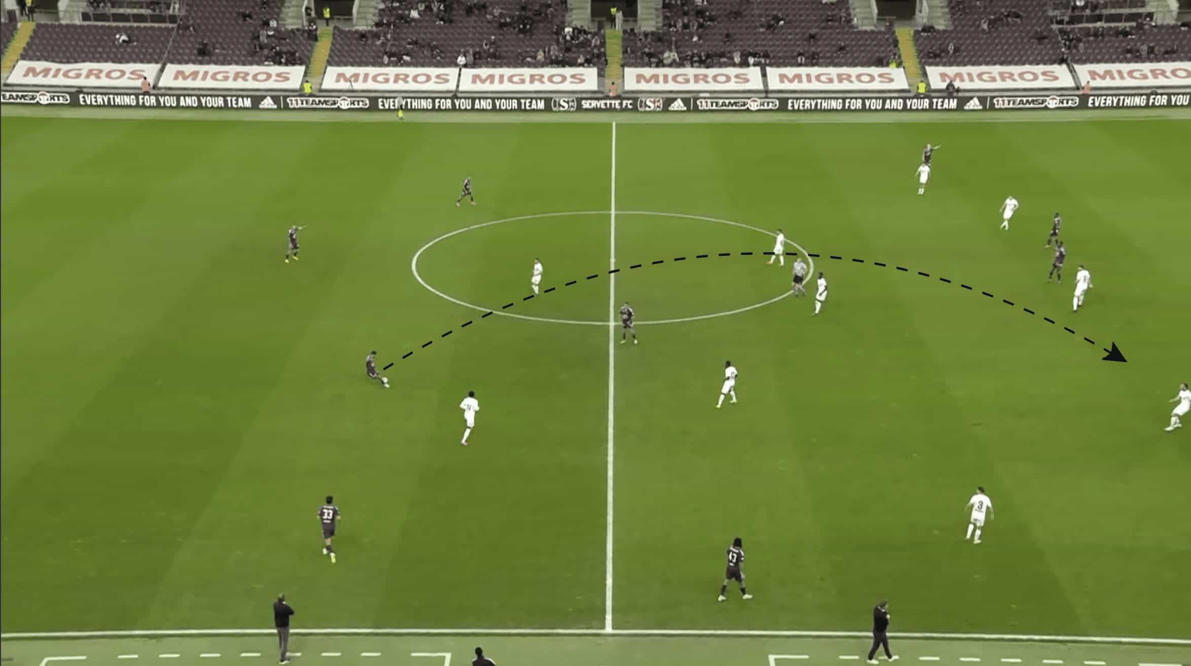 Servette FC 2022/23: Principles & struggles in possession - scout report tactical analysis tactics