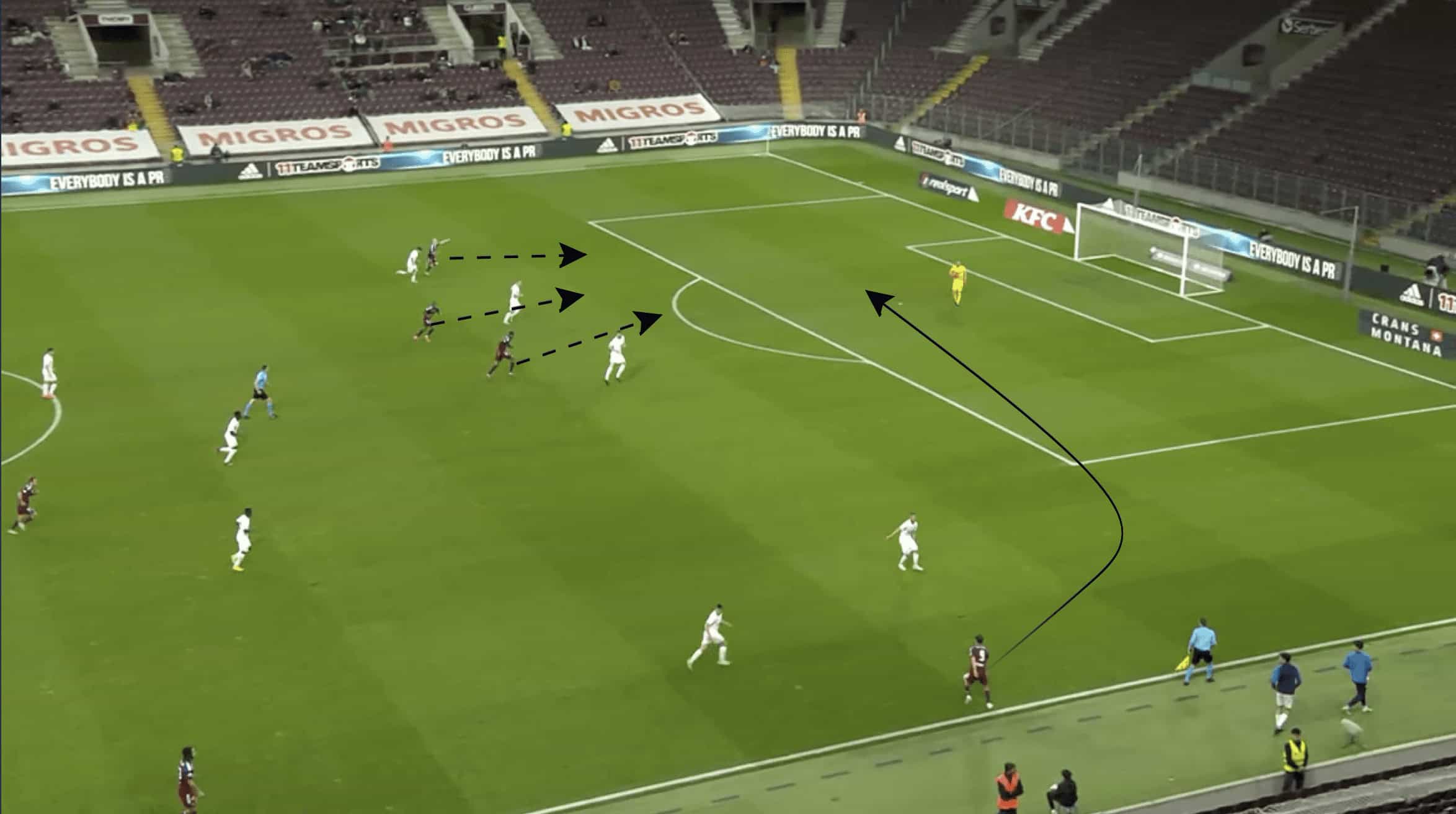 Servette FC 2022/23: Principles & struggles in possession - scout report tactical analysis tactics