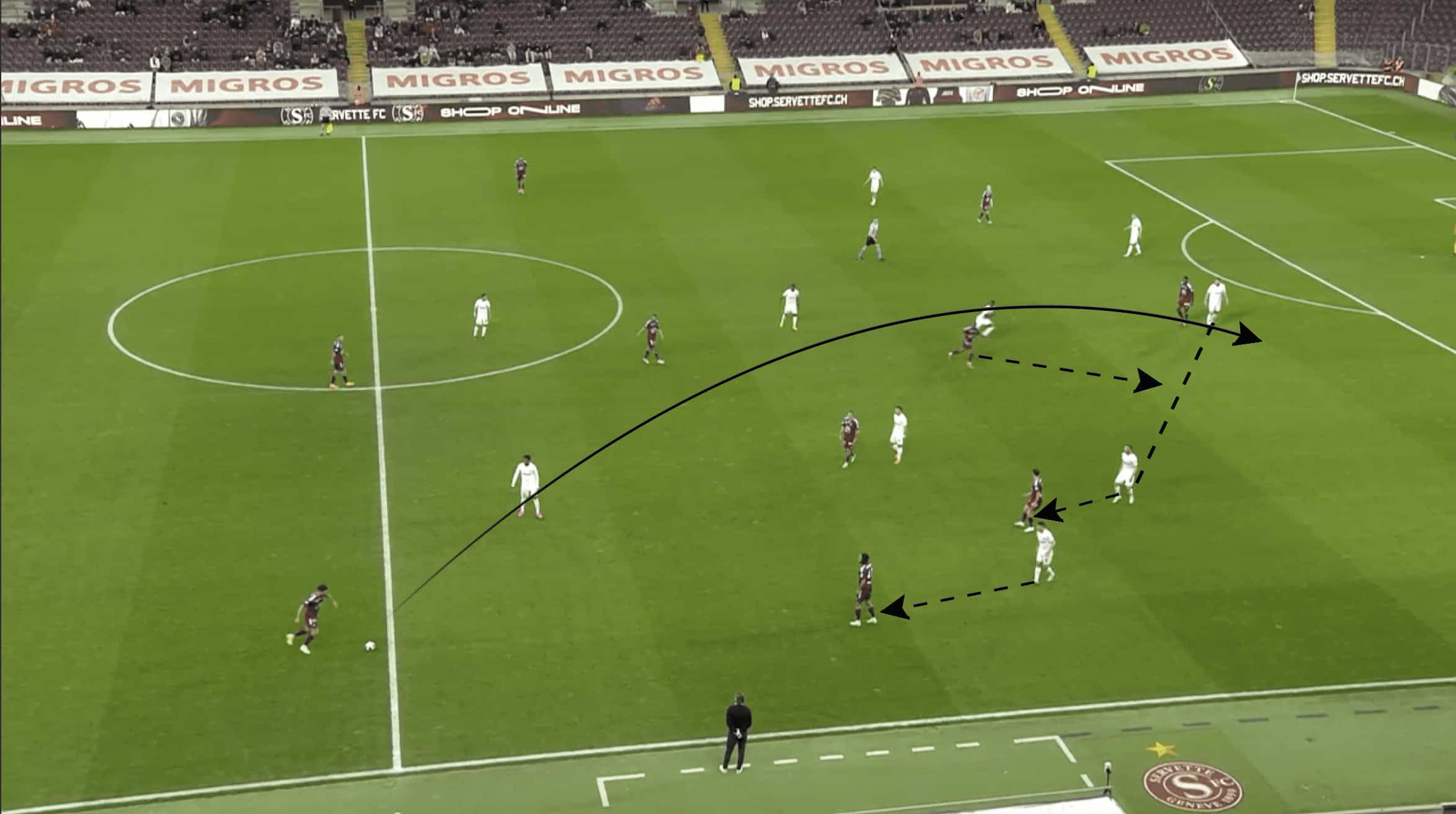 Servette FC 2022/23: Principles & struggles in possession - scout report tactical analysis tactics