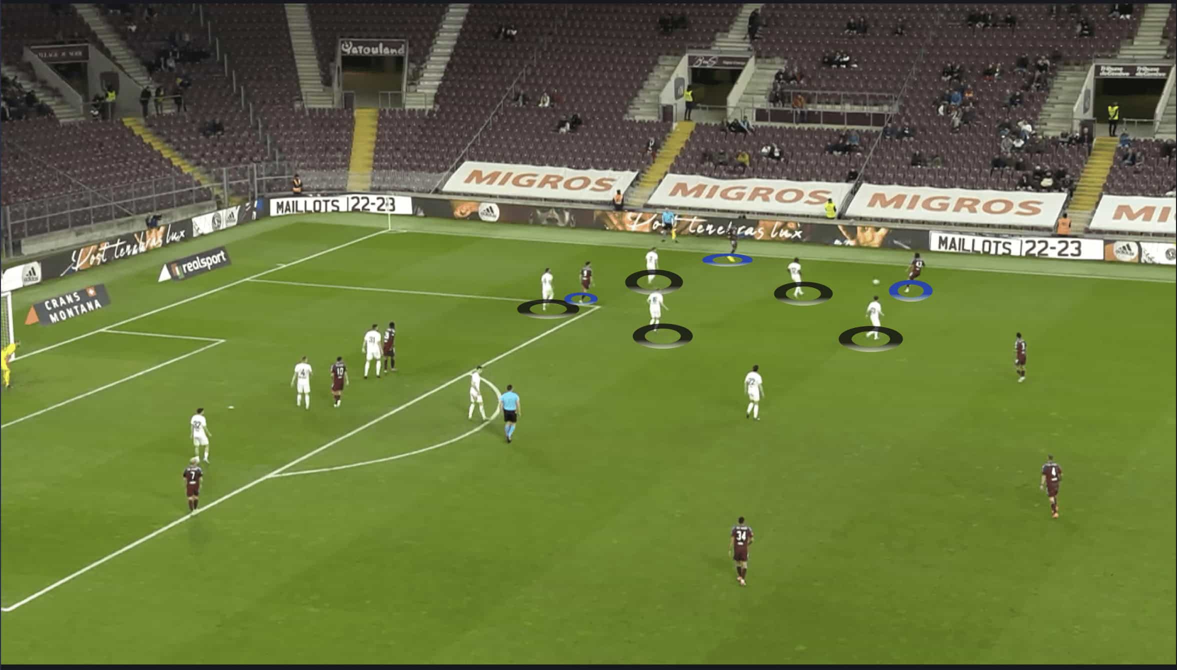 Servette FC 2022/23: Principles & struggles in possession - scout report tactical analysis tactics