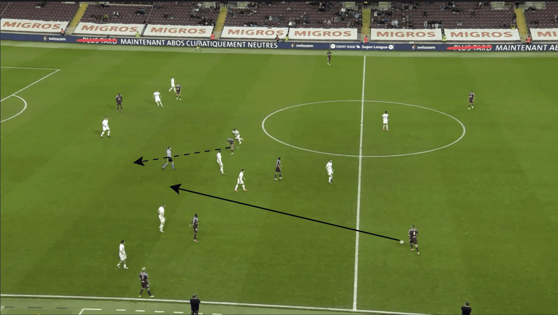 Servette FC 2022/23: Principles & struggles in possession - scout report tactical analysis tactics