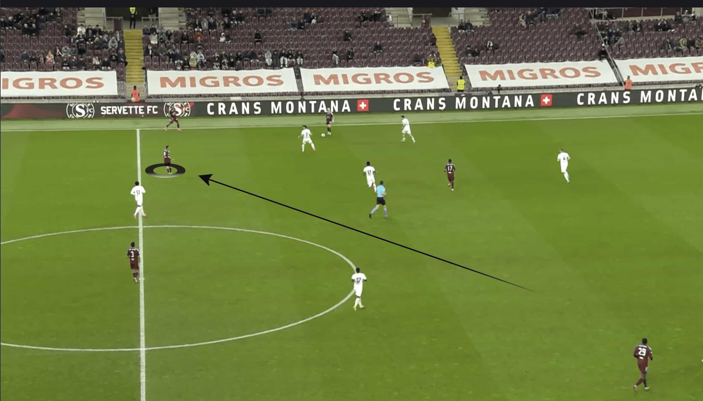 Servette FC 2022/23: Principles & struggles in possession - scout report tactical analysis tactics