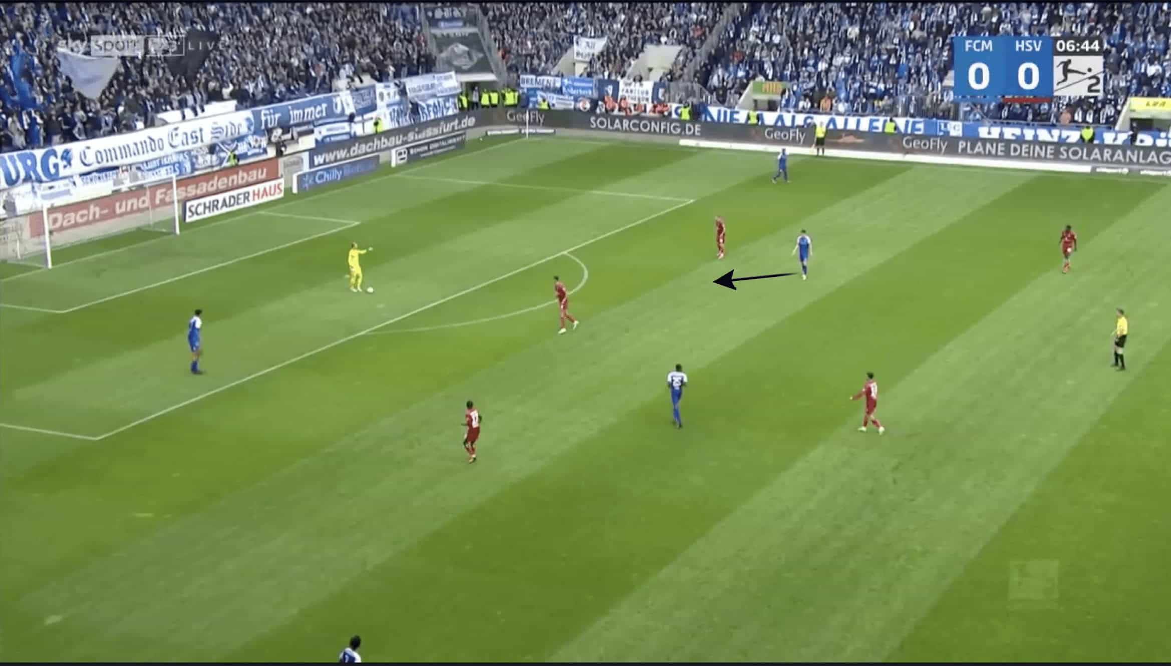 FC Magdeburg 2022/23: FC Magdeburg's use of central overloads in possession - scout report tactics