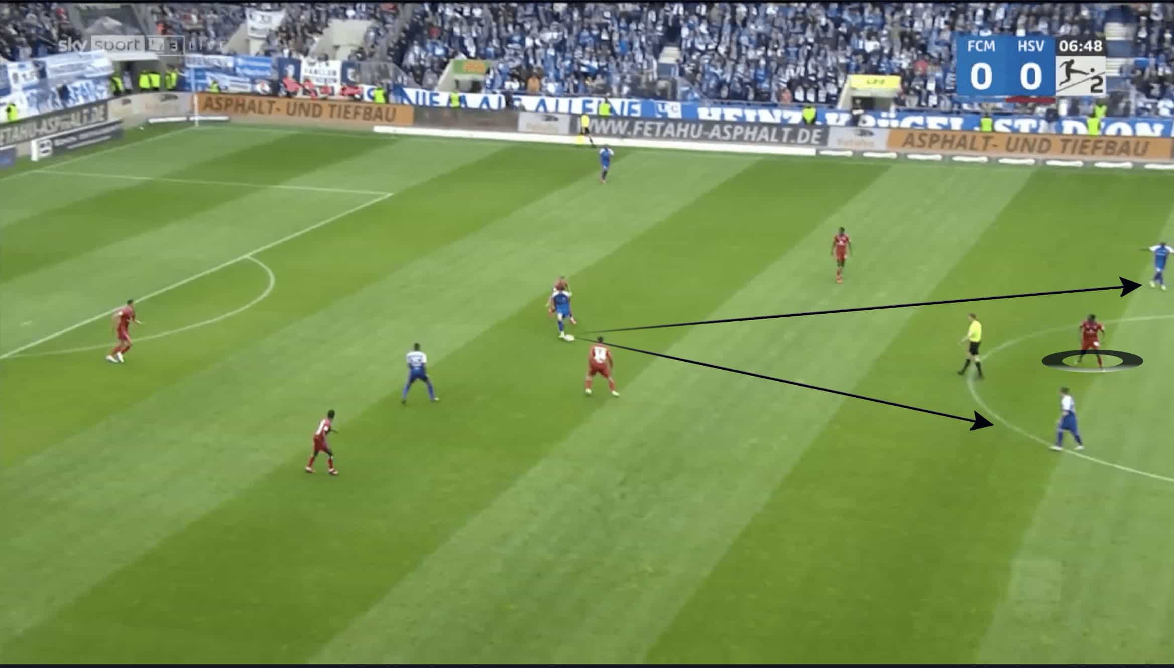 FC Magdeburg 2022/23: FC Magdeburg's use of central overloads in possession - scout report tactics