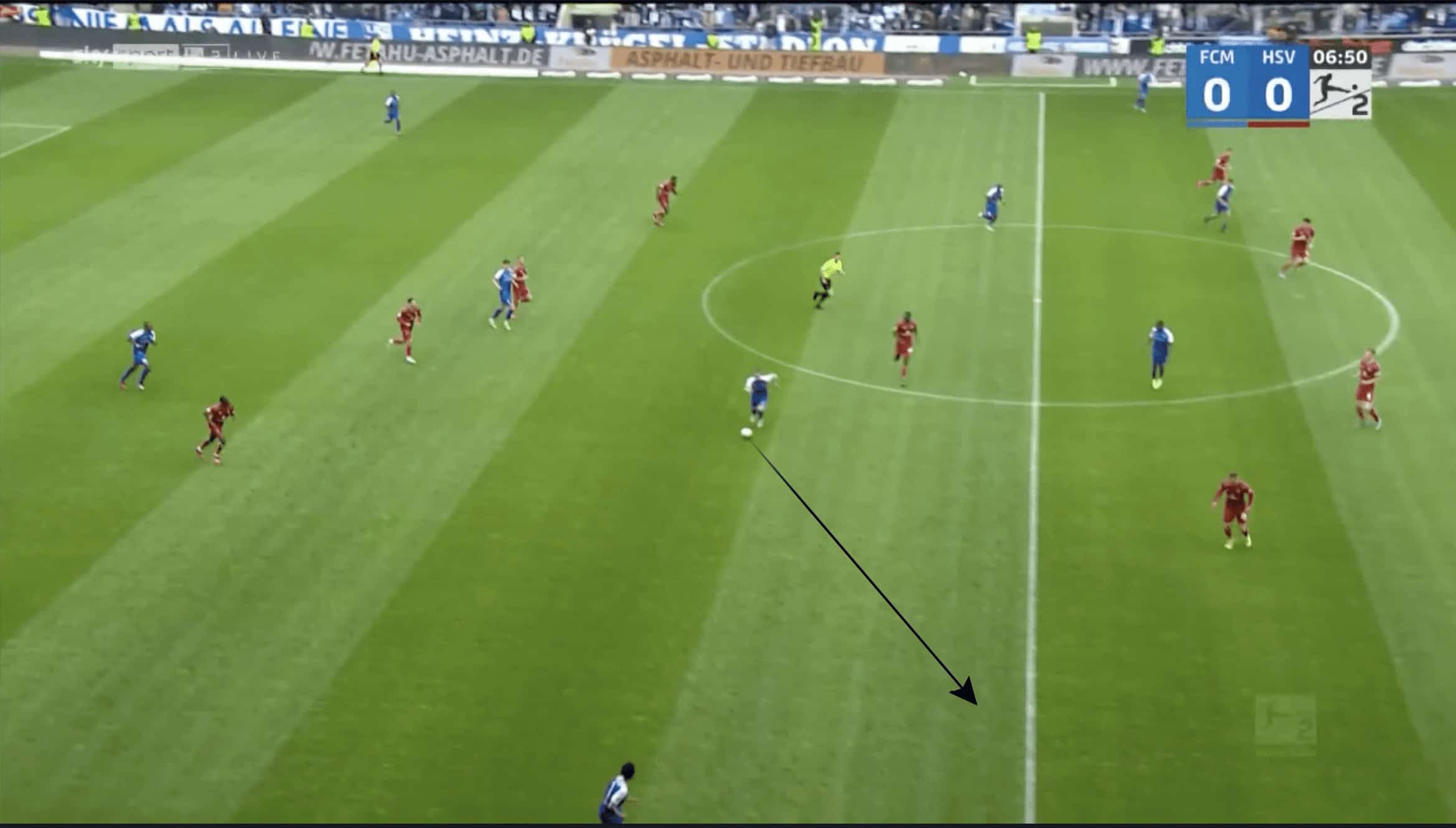 FC Magdeburg 2022/23: FC Magdeburg's use of central overloads in possession - scout report tactics