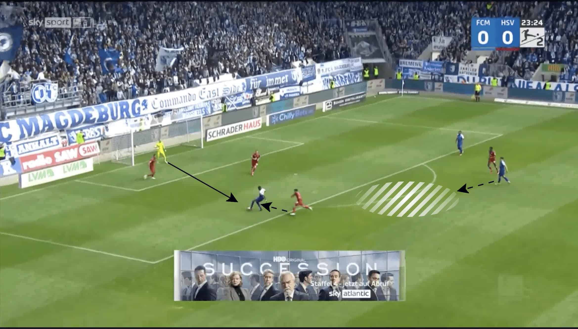 FC Magdeburg 2022/23: FC Magdeburg's use of central overloads in possession - scout report tactics