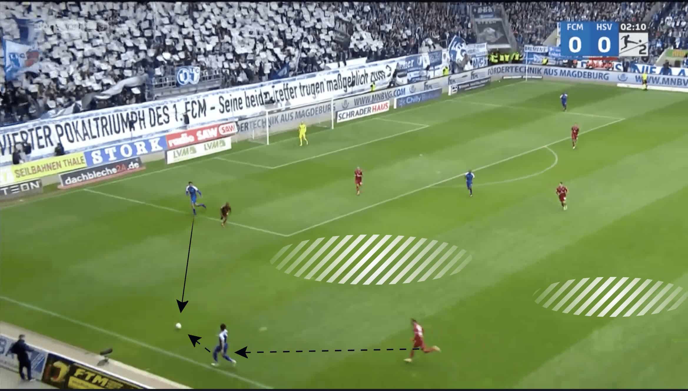 FC Magdeburg 2022/23: FC Magdeburg's use of central overloads in possession - scout report tactics