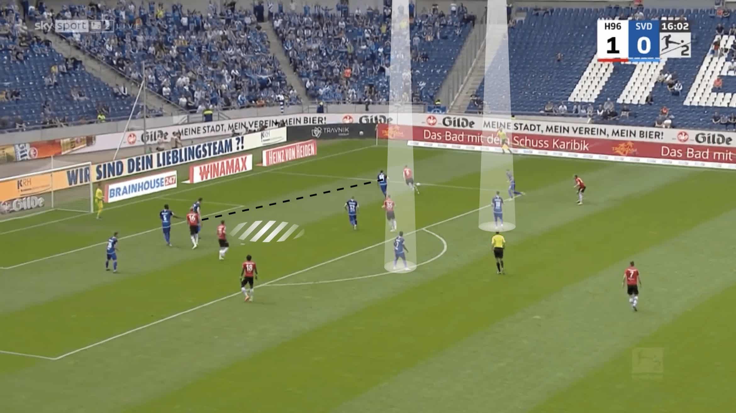 SV Darmstadt 98: How can their defence improve for the Bundesliga - scout report tactics