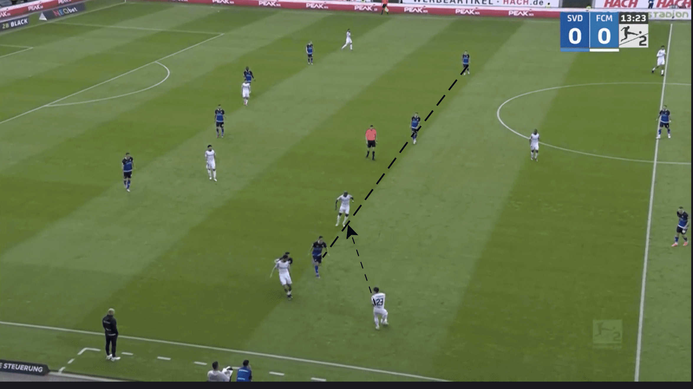 SV Darmstadt 98: How can their defence improve for the Bundesliga - scout report tactics