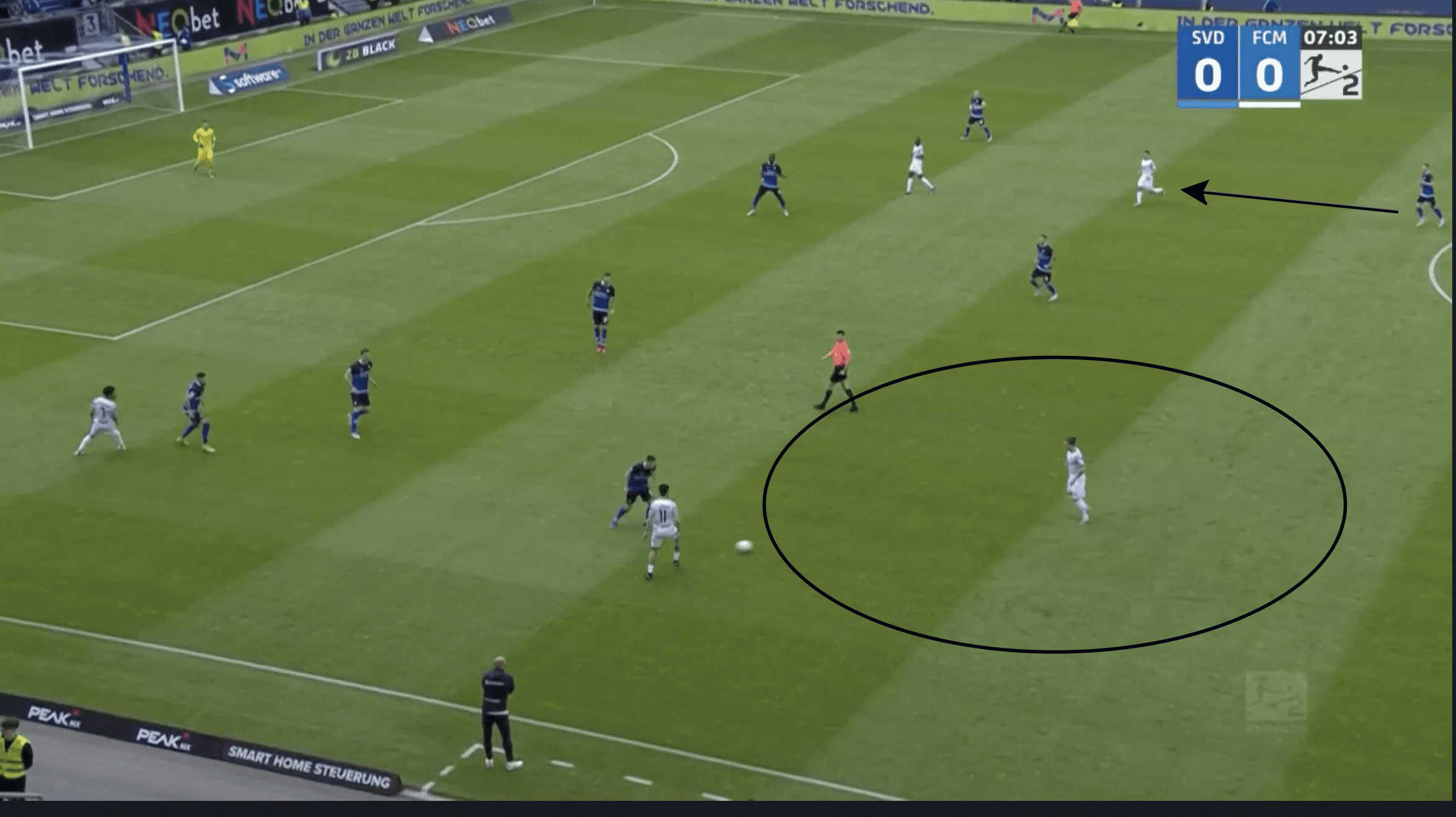 SV Darmstadt 98: How can their defence improve for the Bundesliga - scout report tactics