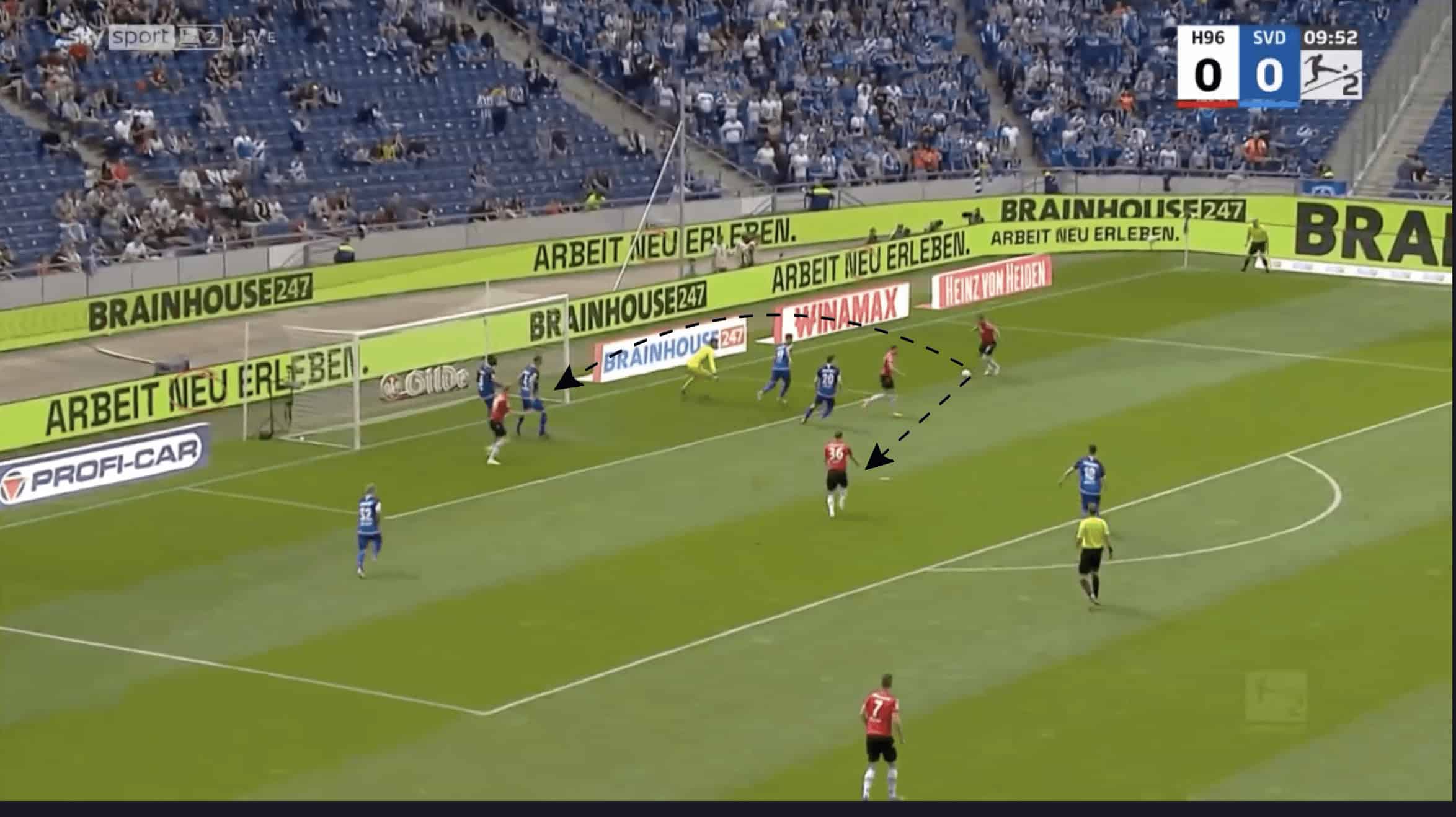 SV Darmstadt 98: How can their defence improve for the Bundesliga - scout report tactics