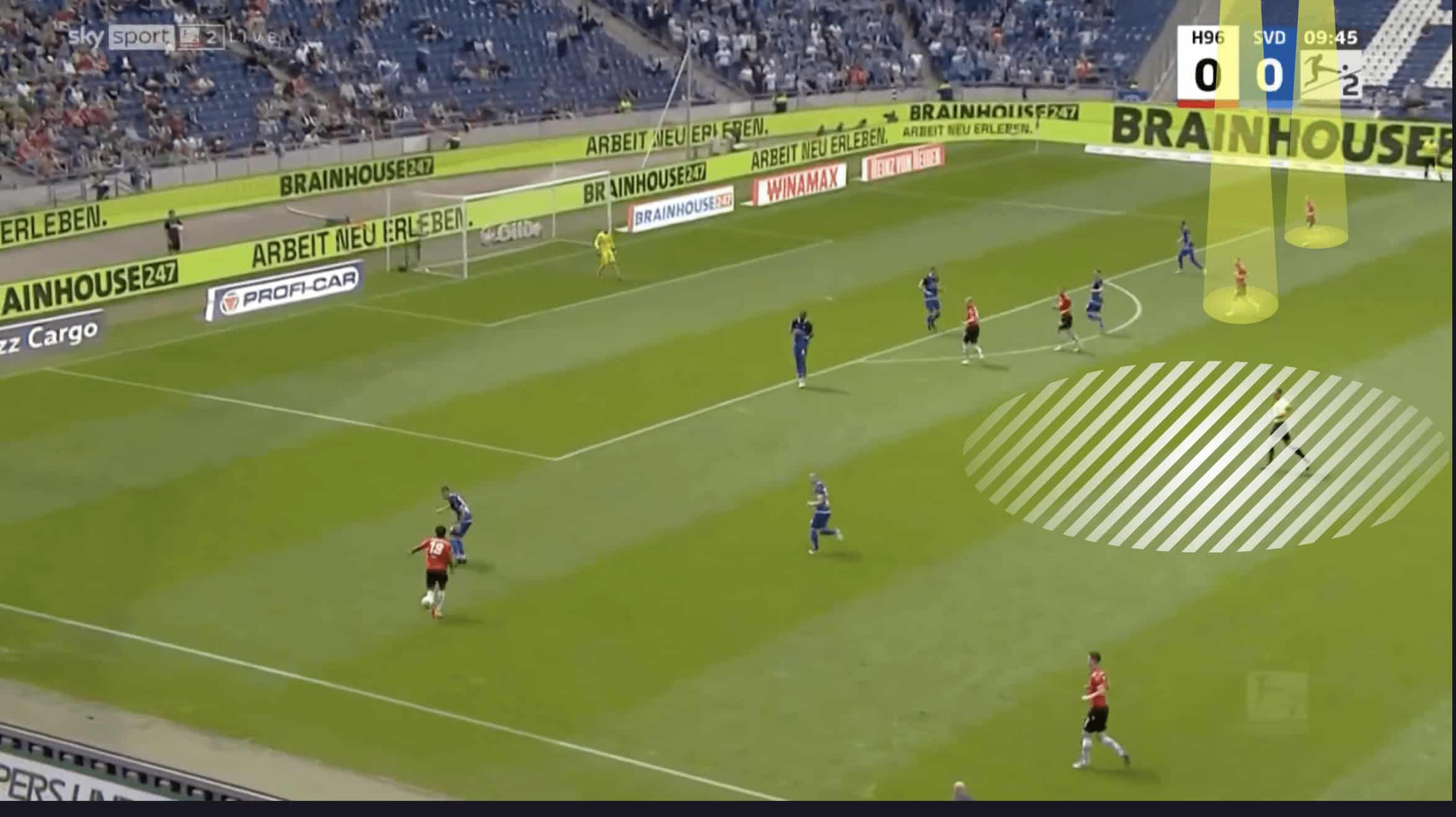 SV Darmstadt 98: How can their defence improve for the Bundesliga - scout report tactics