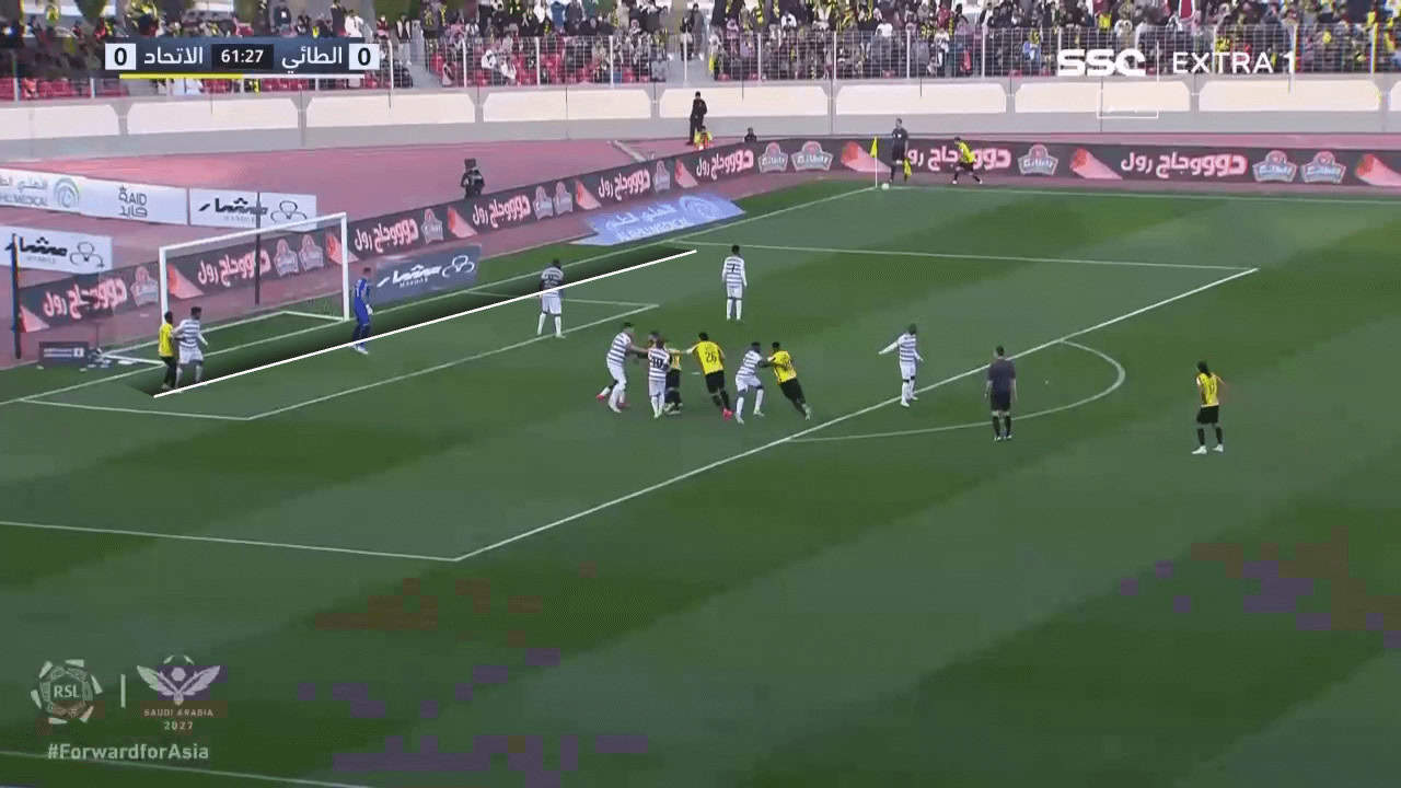 Al-Ittihad's use of set plays in their triumphant campaign - set-piece analysis