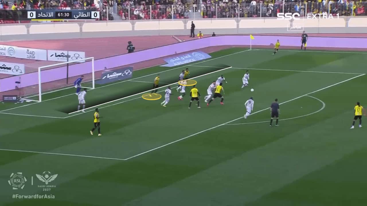 Al-Ittihad's use of set plays in their triumphant campaign - set-piece analysis