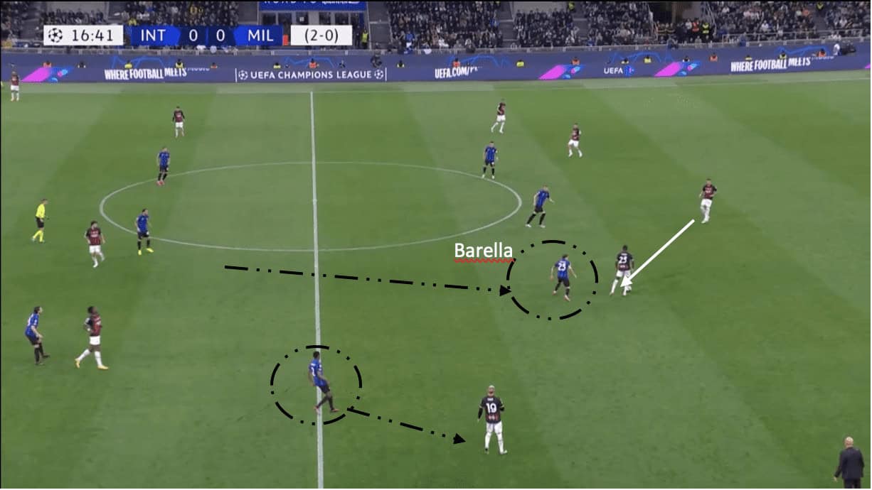 Champions League Final 2022/23: Manchester City vs Inter - tactical preview