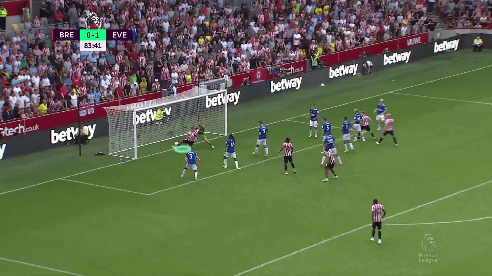 dissecting-brentford's-brilliant-corner-routines-set-piece-analysis-tactics