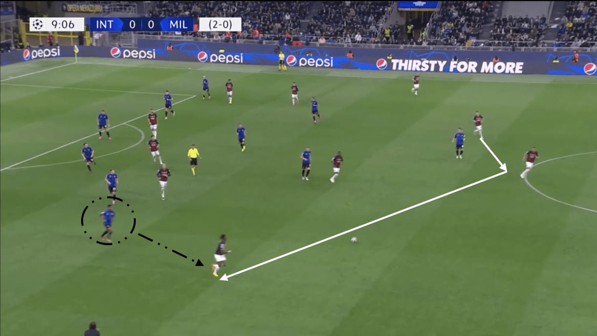 Champions League Final 2022/23: Manchester City vs Inter - tactical preview