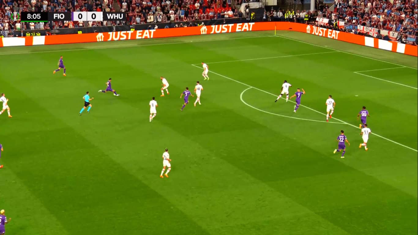 UEFA Europa Conference League 2022/2023: Fiorentina vs West Ham - tactical analysis tactics