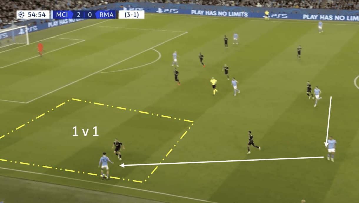 Champions League Final 2022/23: Manchester City vs Inter - tactical preview