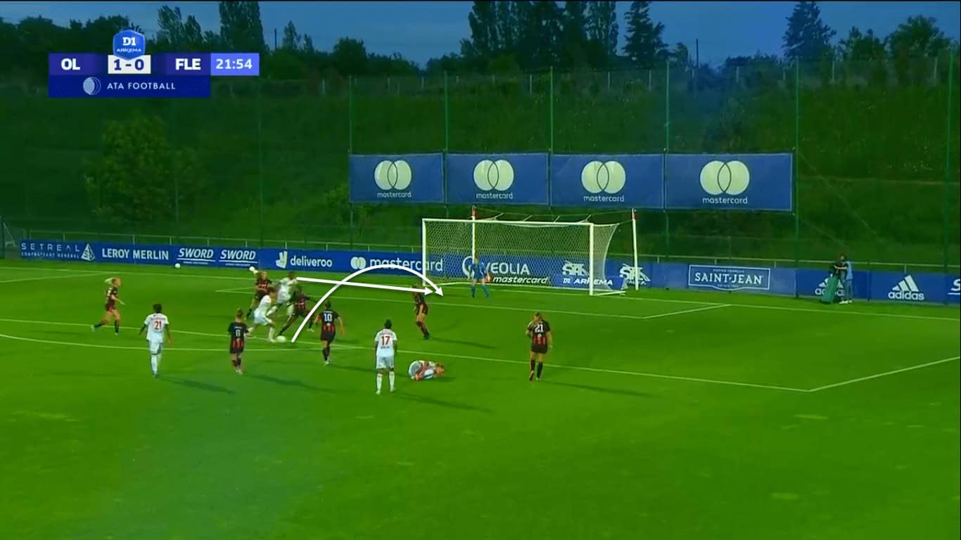 Saki Kumagai at Roma Women 2022/23 - scout report tactical analysis tactics