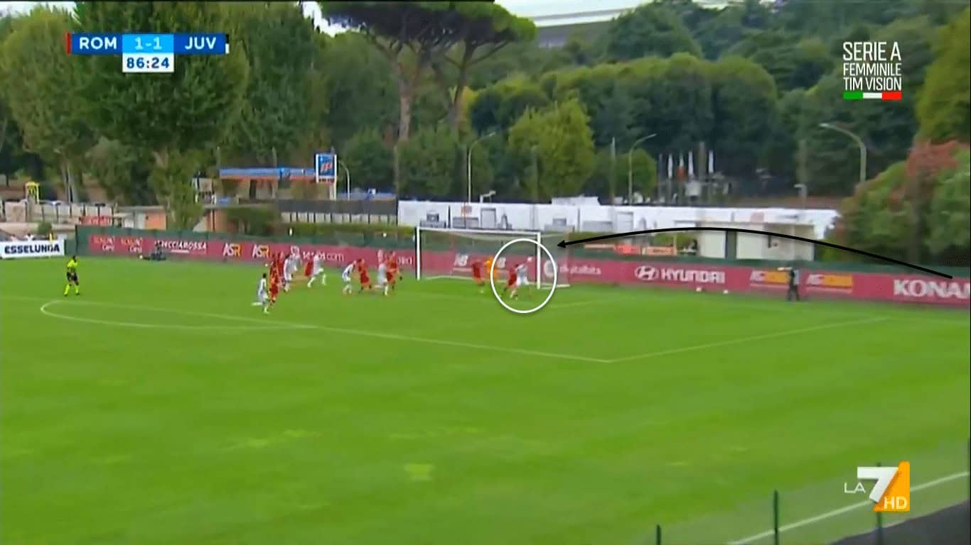 Andrea Stašková at Milan Women 2023/24 - scout report tactical analysis tactics